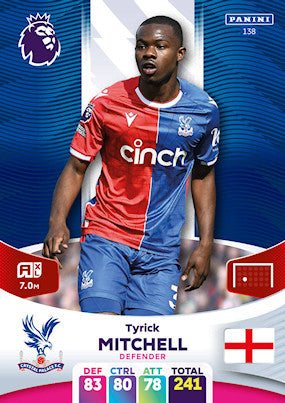 Mitchell (Crystal Palace - Defender) - Adrenalyn XL 2024