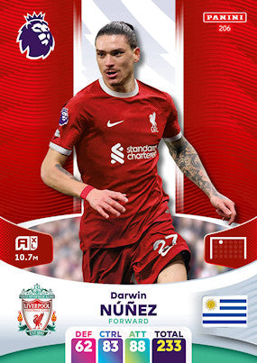 Nunez (Liverpool - Forward) - Adrenalyn XL 2024
