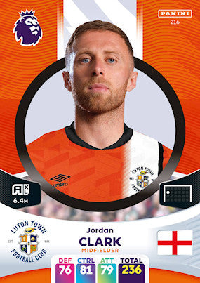 Clark (Luton Town - Midfielder) - Adrenalyn XL 2024