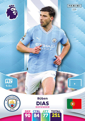 Dias (Manchester City - Defender) - Adrenalyn XL 2024