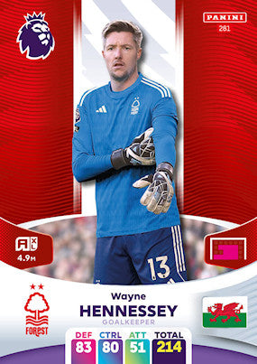 Hennessey (Nottingham Forest - Goalkeeper) - Adrenalyn XL 2024