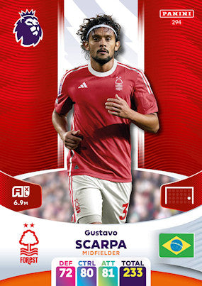 Scarpa (Nottingham Forest - Midfielder) - Adrenalyn XL 2024