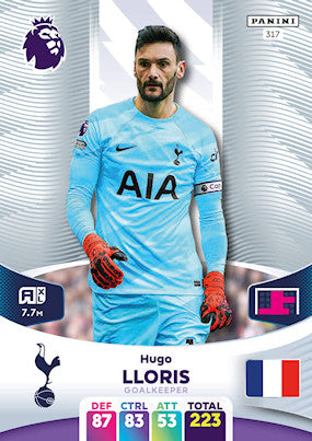 Lloris (Tottenham Hotspur - Goalkeeper) - Adrenalyn XL 2024