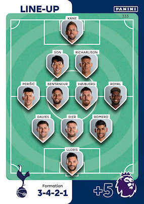 Line-Up Card (Tottenham Hotspur - Uncommon) - Adrenalyn XL 2024
