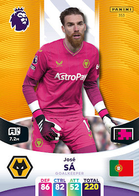 Sa (Wolverhampton Wanderers - Goalkeeper) - Adrenalyn XL 2024