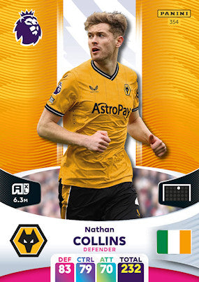 Collins (Wolverhampton Wanderers - Defender) - Adrenalyn XL 2024