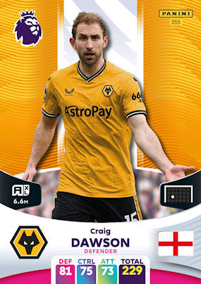 Dawson (Wolverhampton Wanderers - Defender) - Adrenalyn XL 2024