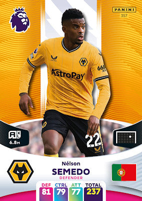 Semedo (Wolverhampton Wanderers - Defender) - Adrenalyn XL 2024