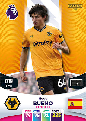 Bueno (Wolverhampton Wanderers - Defender) - Adrenalyn XL 2024