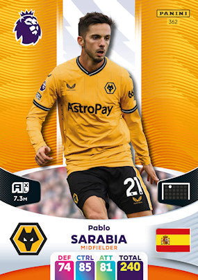 Sarabia (Wolverhampton Wanderers - Midfielder) - Adrenalyn XL 2024