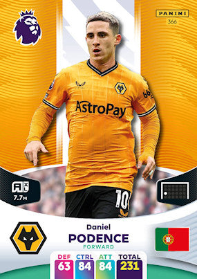 Podence (Wolverhampton Wanderers - Forward) - Adrenalyn XL 2024