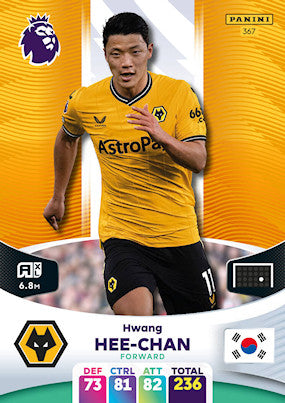 Hwang (Wolverhampton Wanderers - Forward) - Adrenalyn XL 2024