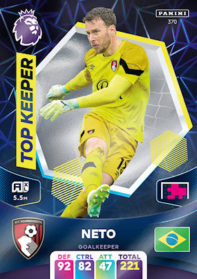 Neto (AFC Bournemouth - Top Keeper) - Adrenalyn XL 2024