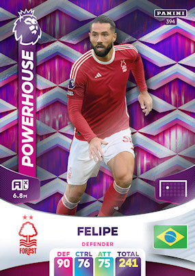 Felipe (Nottingham Forest - Powerhouse) - Adrenalyn XL 2024