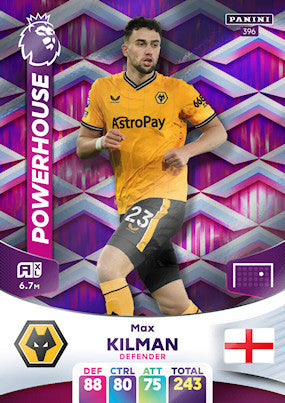 Kilman (Wolverhampton Wanderers - Powerhouse) - Adrenalyn XL 2024