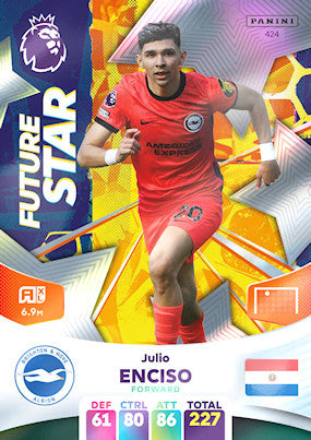 Enciso (Brighton & Hove Albion - Future Star) - Adrenalyn XL 2024