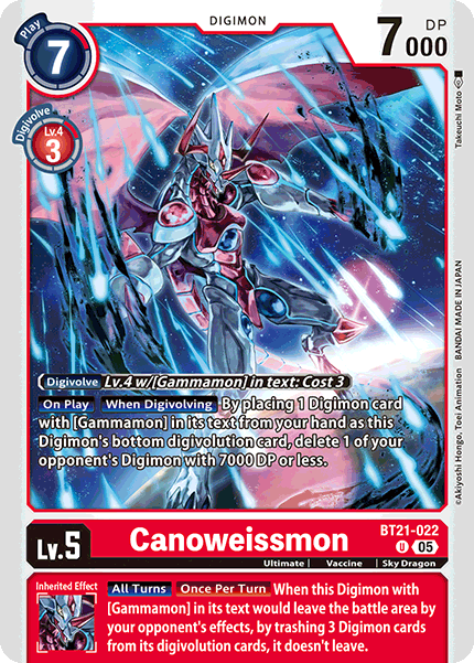 Canoweissmon BT21-022