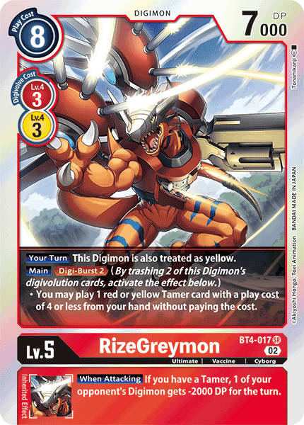 RizeGreymon BT4-017-RB1