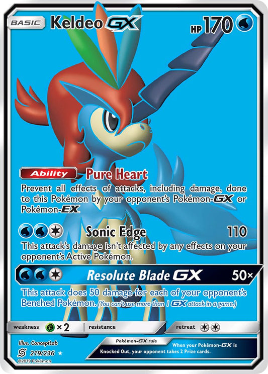 Keldeo GX | Unified Minds 219/236