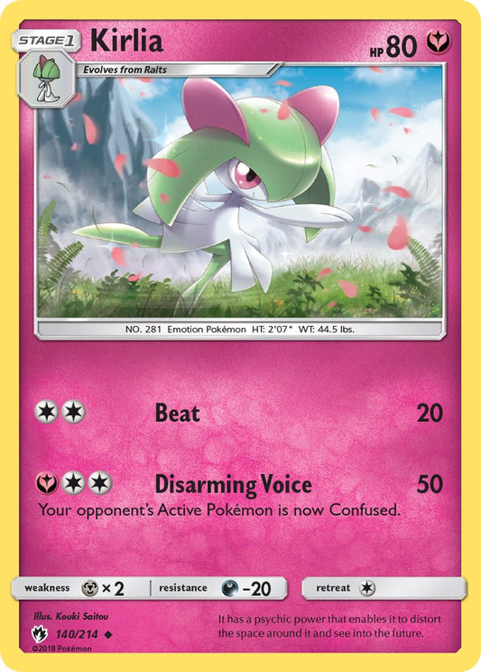 Kirlia | Lost Thunder 140/214