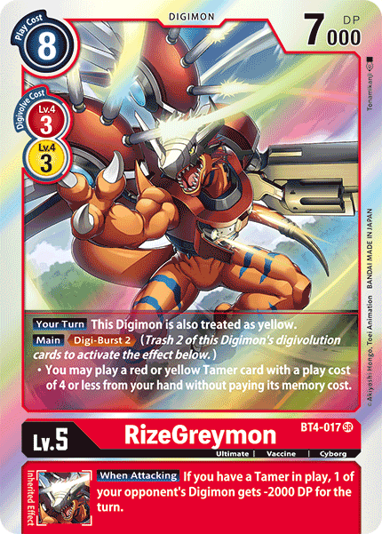 RizeGreymon BT4-017